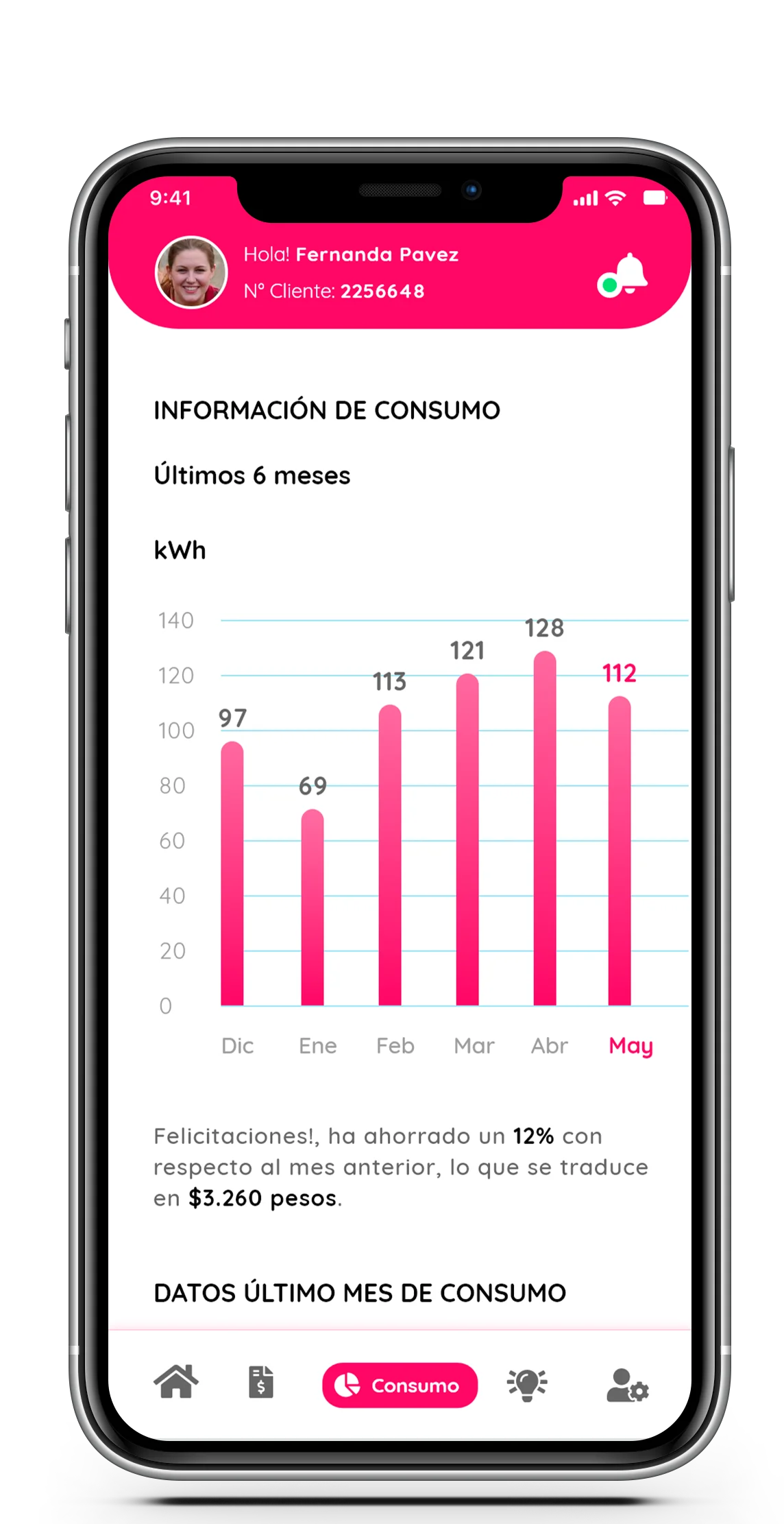 Enel App. Pantalla Información de Consumo.